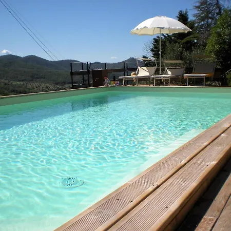 In With Pool * Cortona